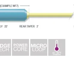 Airflo 40+ SNIPER WF8 Floating -Vistuig Winkel Airflo 40 Sniper Intermediate WF Power Core Clear BluePale Yellow Fly Line R40 SN WFXFI CBYL r40 sn box 998962 4