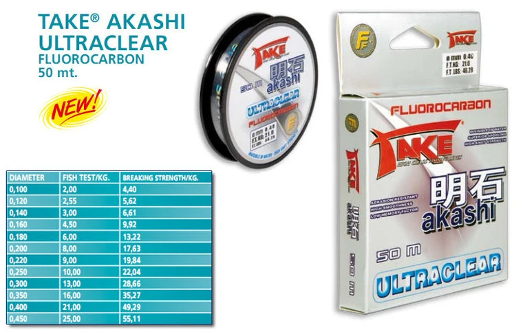 Akashi Fluorocarbon 0,14mm 50 Meter 4 Akashi Fluorocarbon 0,14mm 50 Meter - Afbeelding 2
