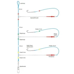 Midnight Moon – Skelterboom Platvis Onderlijn #2