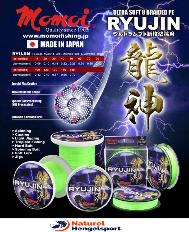 Momoi Ryujin 0,06 Mm 4 Momoi Ryujin 0,06 Mm - Afbeelding 2